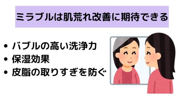 ミラブルの肌荒れ改善効果