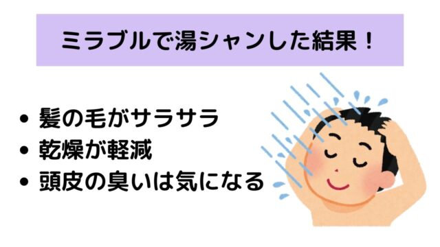 ミラブルで湯シャンした結果