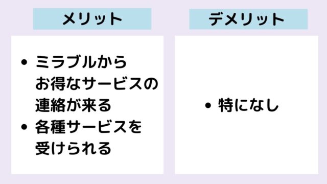 ミラブルのオーナー登録をするメリットデメリット