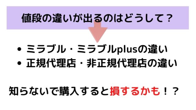 ミラブルの値段の違いの原因